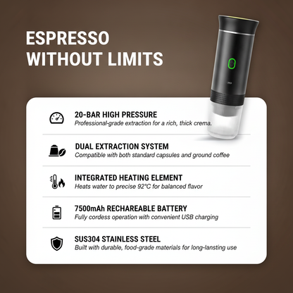 SUNKISSEDyou Portable Coffee Machine